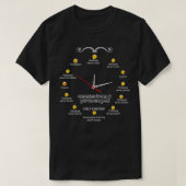 HOOFDONTWERP VAN DE BIJSTAND 2017 3 T-SHIRT (Design voorkant)