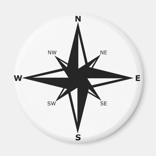 hoofdpunten magneet (Voorkant)