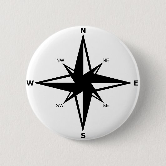 hoofdpunten ronde button 5,7 cm (Voorkant)