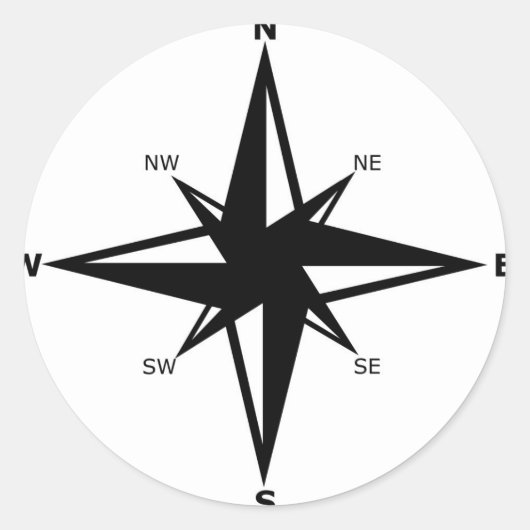 hoofdpunten ronde sticker (Voorkant)