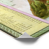  hoofdrivieren en bergen van de wereld poster (Hoek)