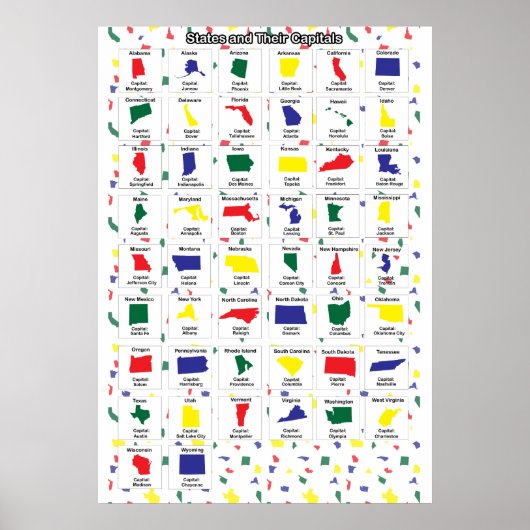 Hoofdsteden van de staat Afdrukken Poster (Voorkant)