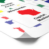 Hoofdsteden van de staat Afdrukken Poster (Hoek)