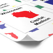 Hoofdsteden van de Staten Print (Hoek)