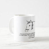 Hoofdstuk 1 koffiemok (Voorkant links)
