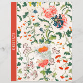 Hoofdstuk Divider | Desserts | Stijlvolle Floral (Achterkant)