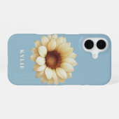 Hoofdtelefoonhoes iPhone 16 Hoesje (Achterkant horizontaal)