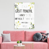 Hoofdvordering Cadeaubon Belangrijkste Kantoor dec Canvas Afdruk (Insitu (Woonkamer))