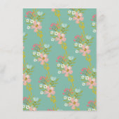 Hoogland Koe Baby shower Wreath Kaart (Achterkant)