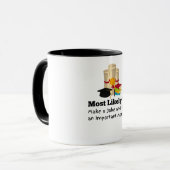 Hoogstwaarschijnlijk het moment verpesten Afstuder Mok (Voorkant links)