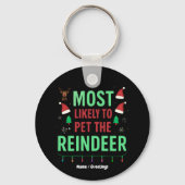 Hoogstwaarschijnlijk om het rendier grappige match sleutelhanger (Voorkant)