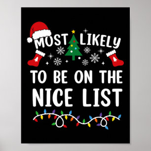 Hoogstwaarschijnlijk op de mooie lijst die overeen poster