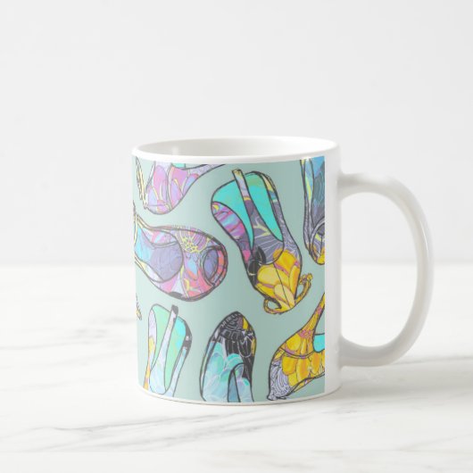 Hoogte Koffiemok (Rechts)