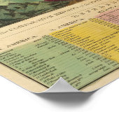 Hoogte van bergen poster (Hoek)