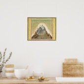 Hoogte van de belangrijkste bergen in de wereld 2 poster (Keuken)