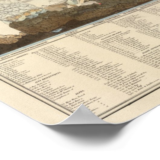 Hoogte van de wereld poster (Hoek)