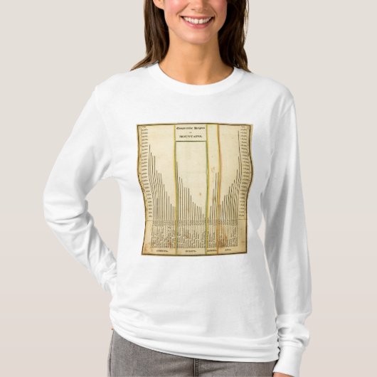 Hoogtembergen T-shirt (Voorkant)