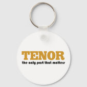 Hoogtepunten Sleutelhanger (Voorkant)