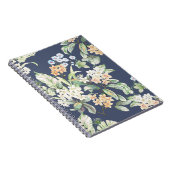 hoogwaardige set van verschillende waterverf flowe notitieboek (Rechterzijde)