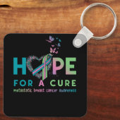 Hoop gemetastaseerde borstkanker met groen Blauwgr Sleutelhanger (Achterkant)