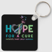 Hoop gemetastaseerde borstkanker met groen Blauwgr Sleutelhanger (Achterkant)