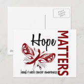 Hoop maakt vlinderkop en nekkanker belangrijk briefkaart (Voorkant / Achterkant)