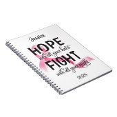 Hoop met al je hart Borstkanker Notitieboek (Rechterzijde)