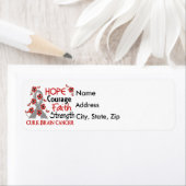 Hoop Moed Geloof Sterkte 3 Hersenkanker Etiket (Insitu)