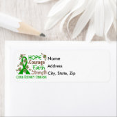 Hoop Moed Geloof Sterkte 3 Nierziekte Etiket (Insitu)