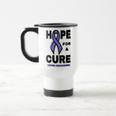 Hoop op een kure...Lupus Travel Mug Reisbeker (Links)