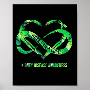 Hoop op genezing van de kennis over nierziekten poster