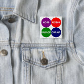 Hoop stijgt: Barack Obama Button (In situ)