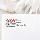 Hoop telt 3 longkanker etiket (Insitu)