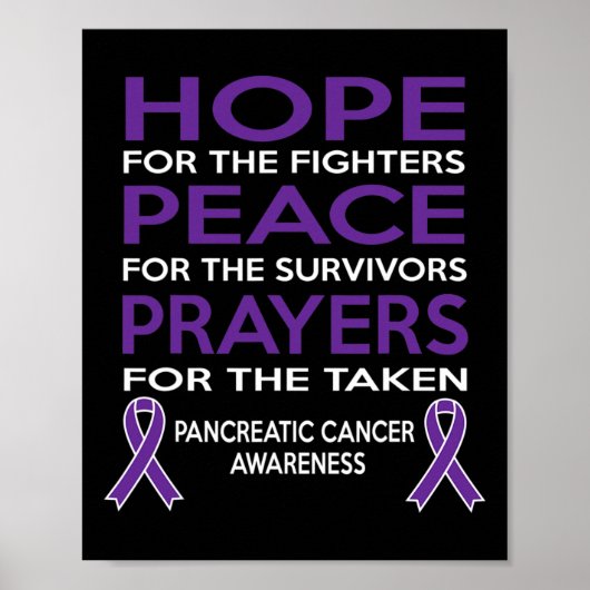 Hoop Vrede Gebed Pancreaskanker Bewustzijn Poster (Voorkant)