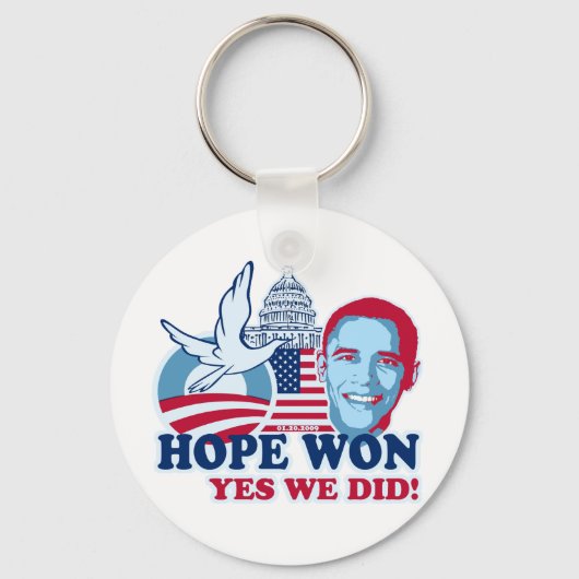 Hoop won sleutelketen sleutelhanger (Voorkant)