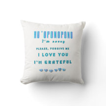 Ho'oponopono Healing Mantra – Lichtblauw Spirituee