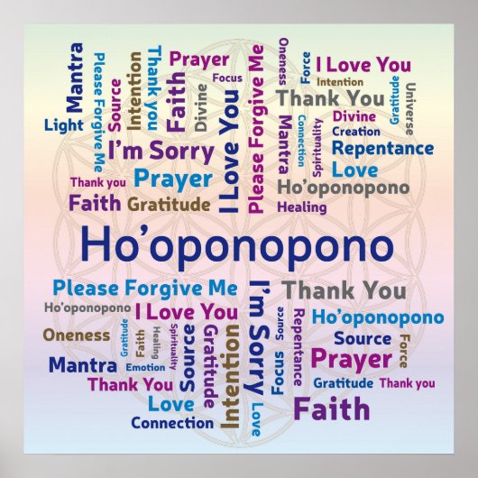 Ho'oponopono Word Cloud - Mantra - Self Love Poster (Voorkant)