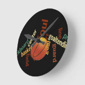 Hoops Basketball Sport Fanatics.jpg Ronde Klok (Hoek)