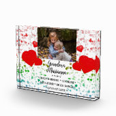 Hoorzittingen "Waar is oma van gemaakt" Fotoblokken (Rechts)