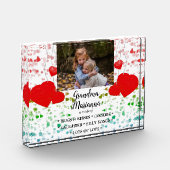 Hoorzittingen "Waar is oma van gemaakt" Fotoblokken (Links)