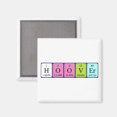 Hoover periodiek lijstnaam magnet (Voorkant / Achterkant)