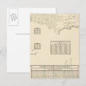 Hop Briefkaart (Voorkant / Achterkant)