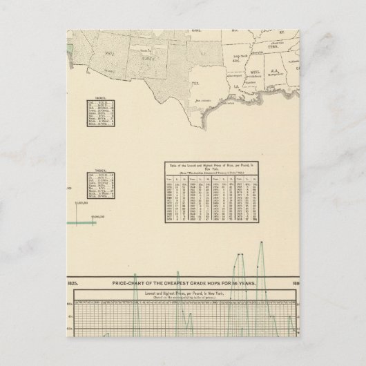 Hop Briefkaart (Voorkant)