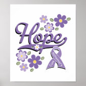 Hope Alzheimer's Poster Print (Voorkant)