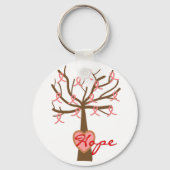 "Hope", Breast Cancer Awareness Gifts Sleutelhanger (Voorkant)