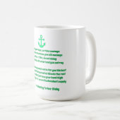 Hope Classic Mok (Voorkant rechts)