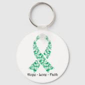 Hope Emerald Green Awareness Rib Sleutelhanger (Voorkant)