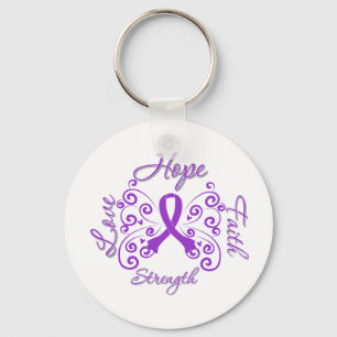 Hope Faith Love Sterke Lupus Sleutelhanger