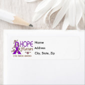 Hope is 3 Cystic Fibrosis Etiket (Insitu)