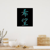 Hope Japans Kanji Calligraphy Symbol Poster (Keuken)